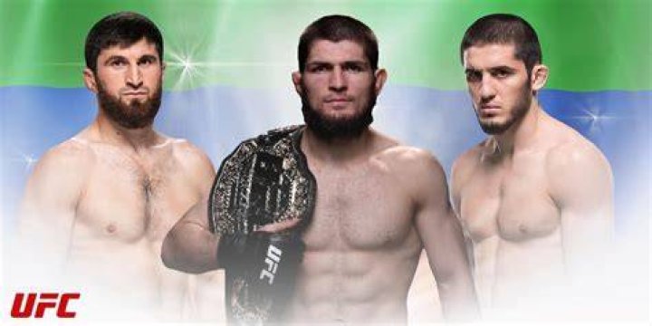 10 Best MMA Fighters Out Of Dagestan