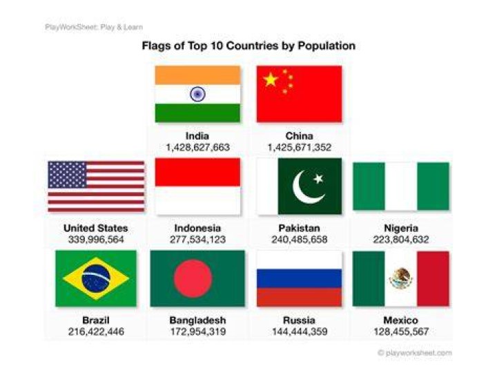10 Countries With the Most Handsome Man in the World Latest Viral