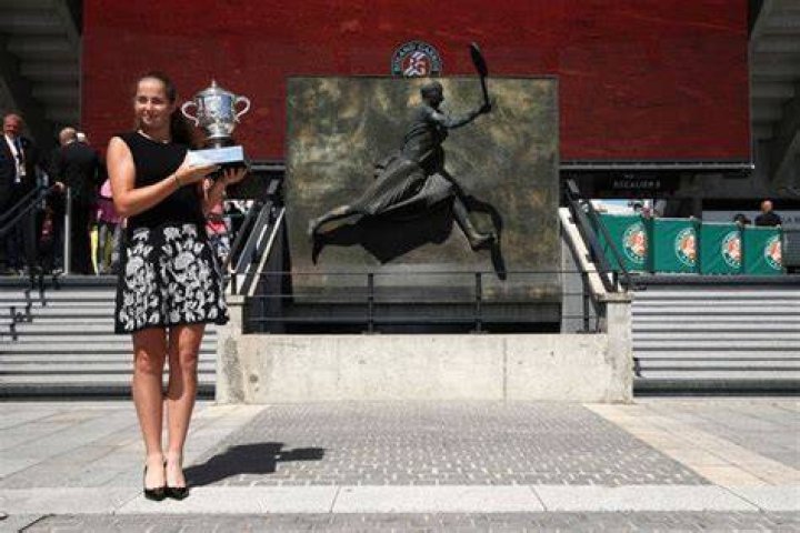 10 Things you did not know about 2017 Roland Garros Champion Jelena Ostapenko