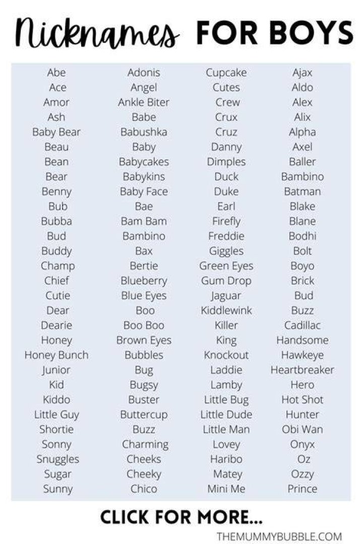 125 Cute Nicknames to Call Your Boyfriend Parade
