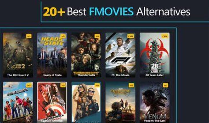 13 Best FMovies Alternative to Download Movies and TV Shows 2021