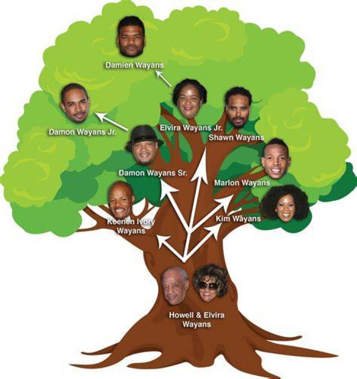 16 Photos Of The Wayans Family Essence Essence