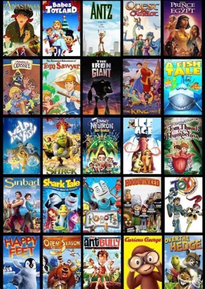 2006 Fan Casting for Animated Movies by Release Year | myCast