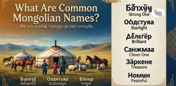 250+ Inspiring Mongolian Names & Mongolian Name Generator
