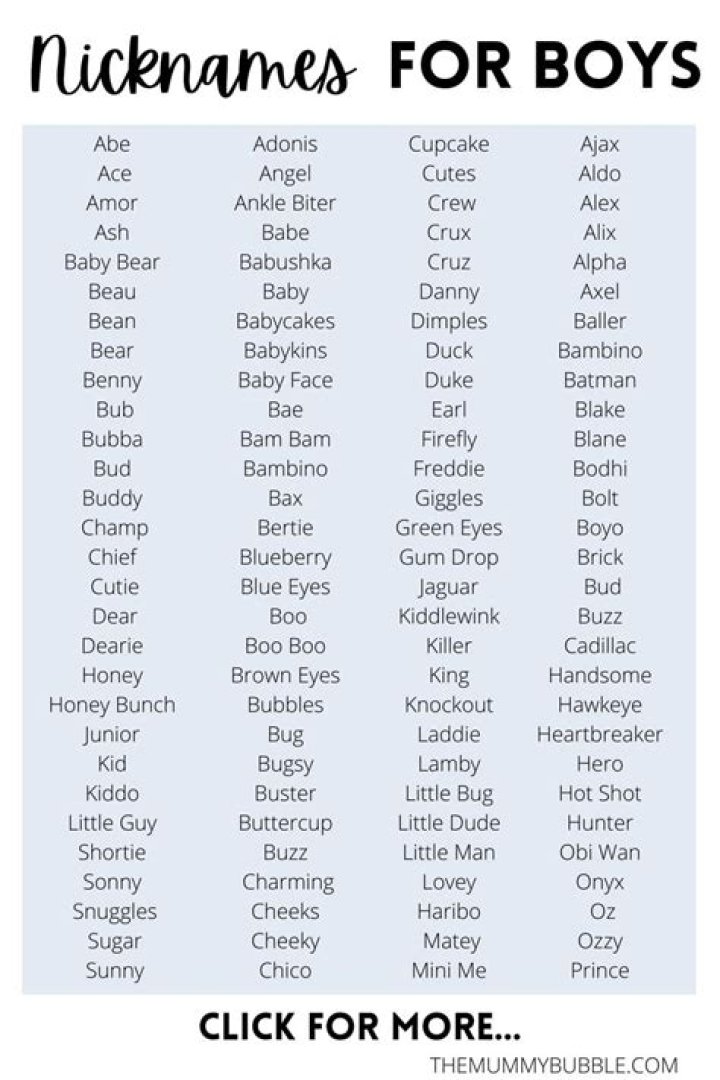 340+ Adorable nicknames for Boys The Mummy Bubble