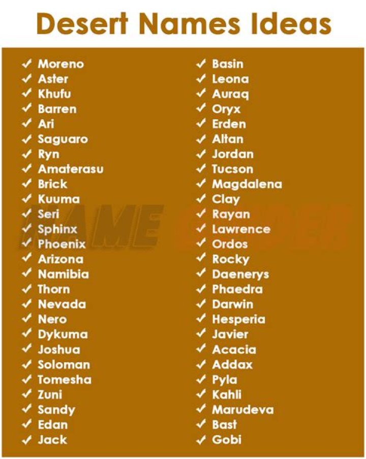 400 Creative Desert Island Names