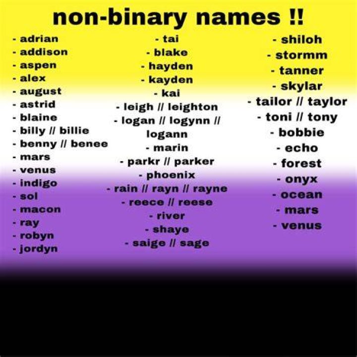 400 Cute Nonbinary Names Ideas and Suggestions
