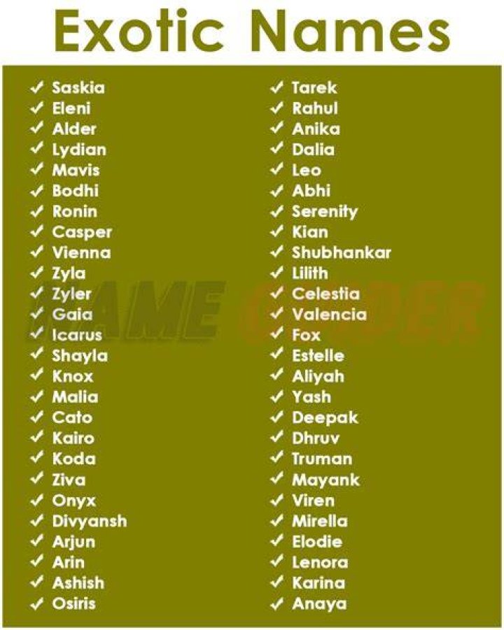 475+ Exotic Names Ideas and Suggestions (2024) Name Guider