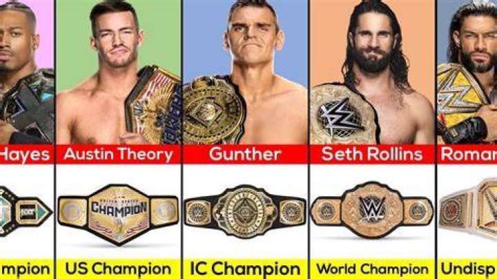 5 Current NXT Superstars We Can See As WWE Champion (& 5 We Can’t)