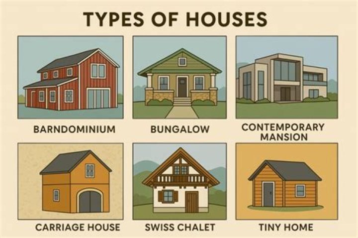5 types of houses you can build in Nigeria Legit.ng