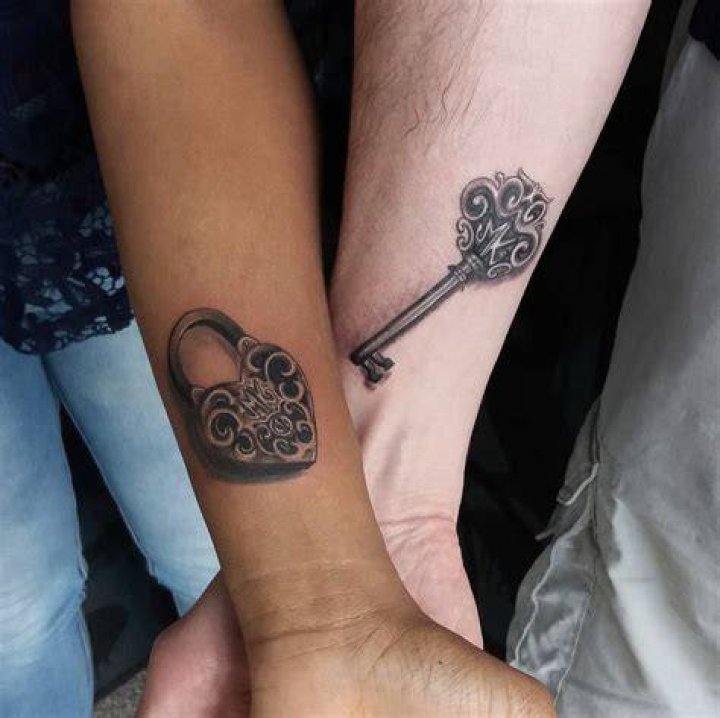 85+ Best Lock and Key Tattoos Designs & Meanings 2019