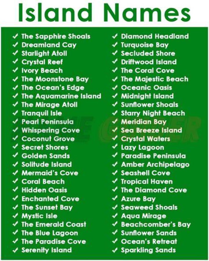 85 Tropical Island Names (BEST Ideas In 2023)