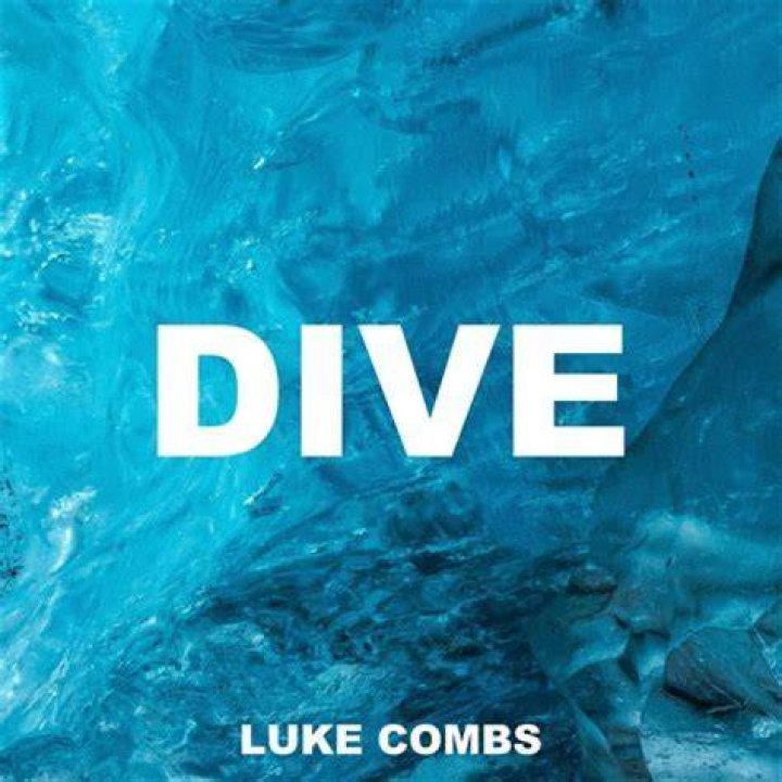 A Dive Into Luke Combs's Spiritual Beliefs Unraveling His Religious