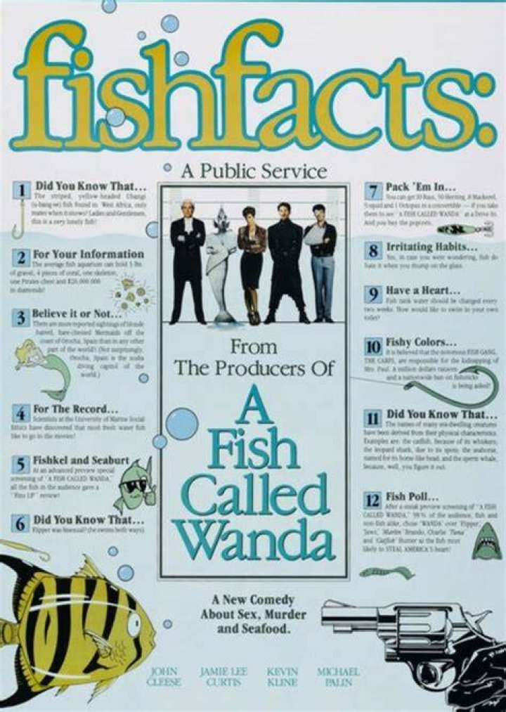 A Fish Called Wanda (2008) Fan Casting on myCast