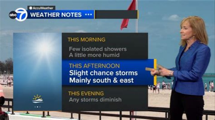 ABC7's Shirleen Allicot continues to promote heated 'battle' with Ken