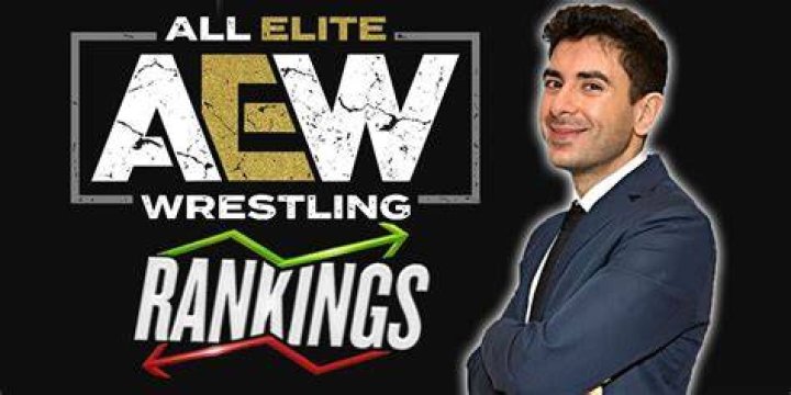 AEW's Ranking System Doesn't Really Make Sense