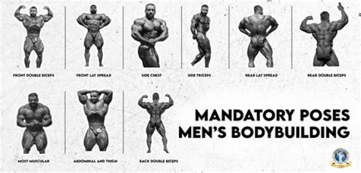 After Gymgoer Gets ‘Kicked Out’ for Shirtless Posing, Bodybuilding Fans Are
Divided Over Its Legitimacy: “I Really Can’t Decide Who Is in the Right Here”