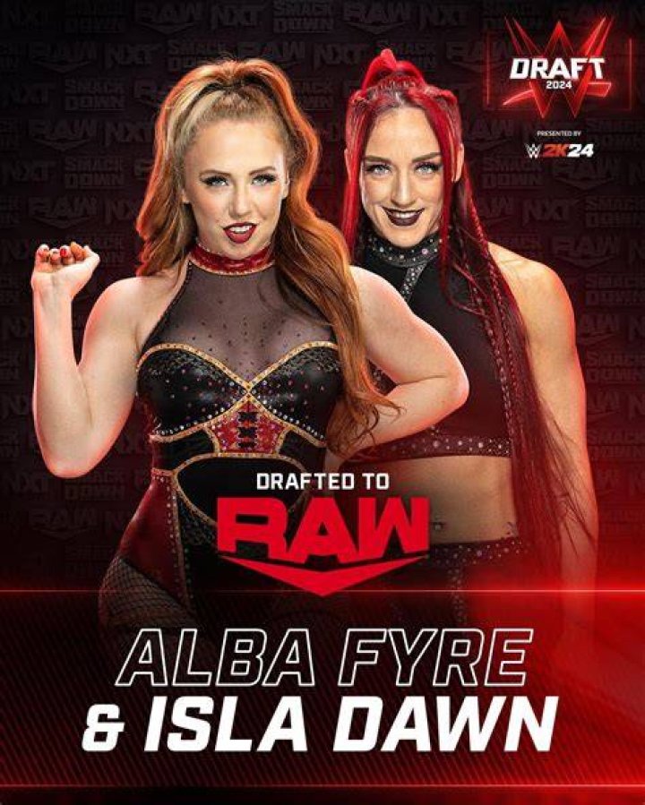 Alba Fyre And Isla Dawn NXT Womens Tag Team Champions WWE