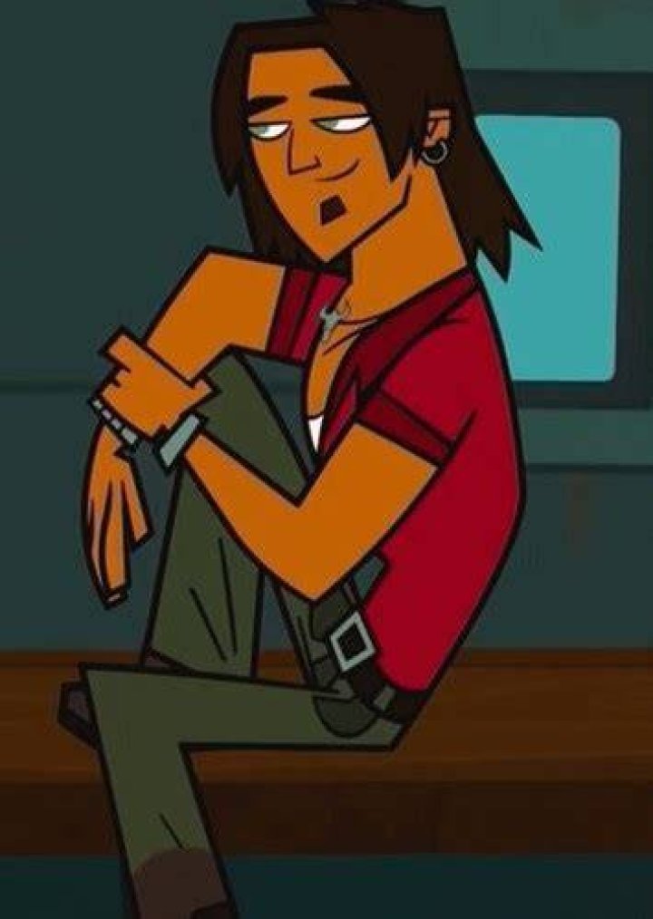 Alejandro Burromuerto Fan Casting for Total Drama Island | myCast