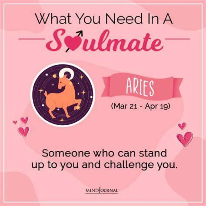 Aries Soulmate (Traits & Relationship Compatibility)