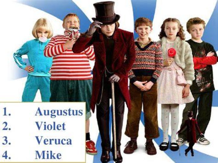 Augustus, Violet, Veruca, Mike, and the Chocolate Factory 