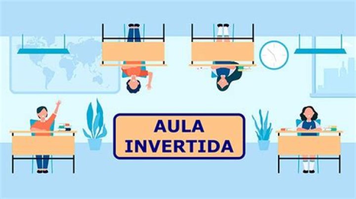 Aula Invertida xnxnxnxnx &iquest;Qu&eacute; es? TIEMPO EXTRACLASE TIEMPO