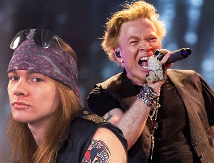 Axl Rose's Kids: A Comprehensive Look At His Fatherhood Journey