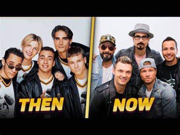 Backstreet Boys Band Members Names