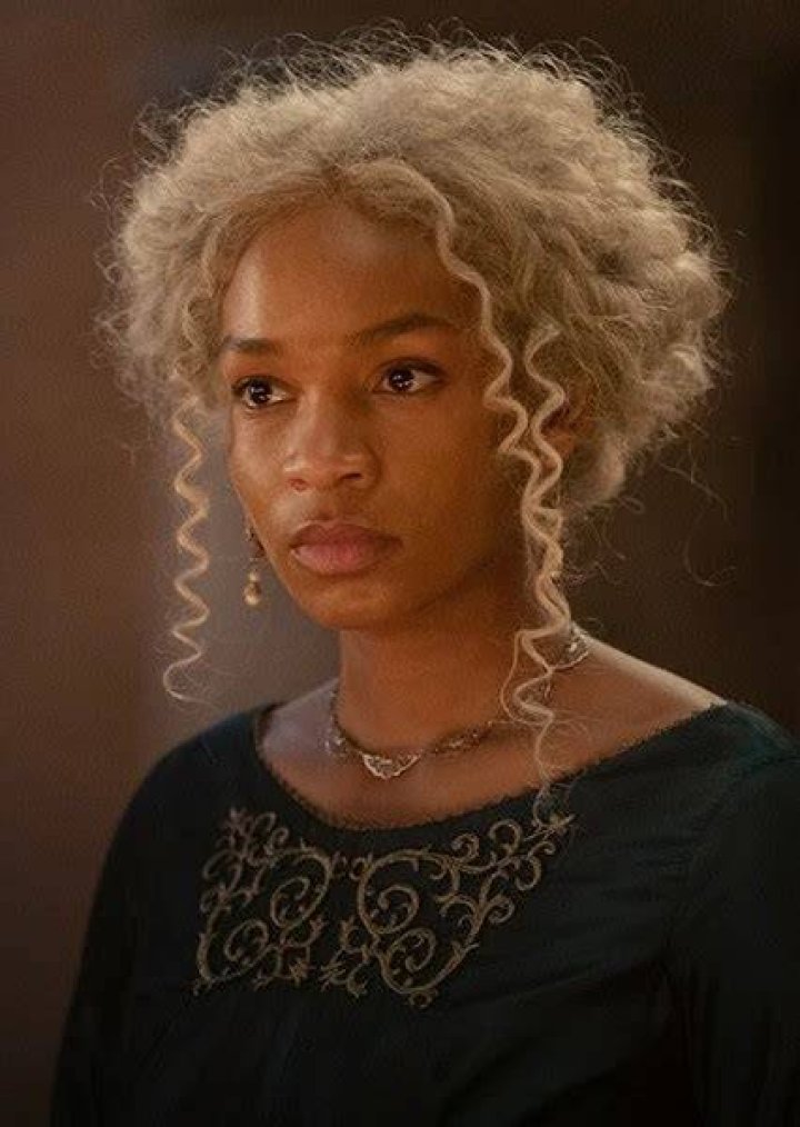 Baela Targaryen Fan Casting