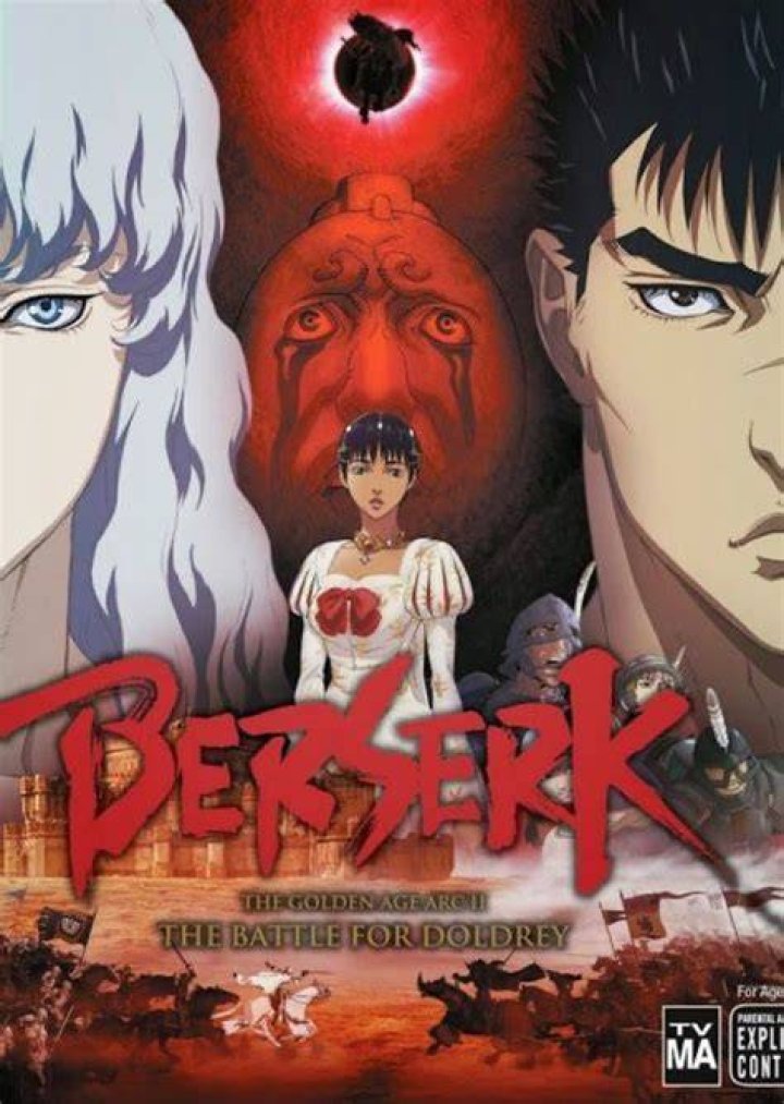 Berserk live action Netflix Fan Casting on myCast