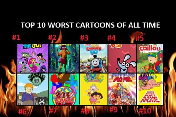 Best & Worst of Cartoons