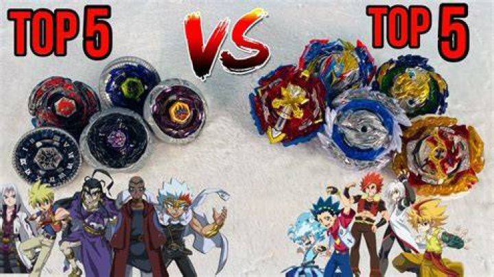 Best Beyblade in the world Techlogitic