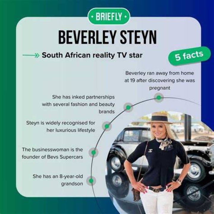 Beverley Erika Steyn (BeverleySteyn) / Twitter