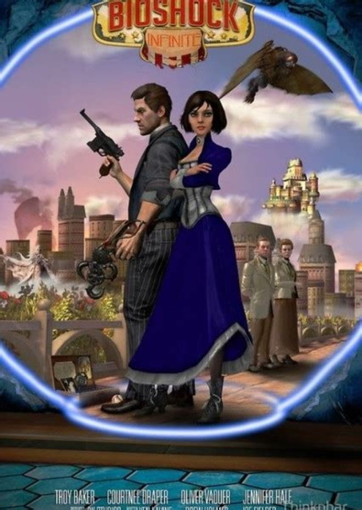 Bioshock Infinite (Movie Adaptation) Fan Casting on myCast