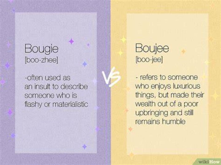 Boujee Definition: Understanding The Meaning And Cultural Significance