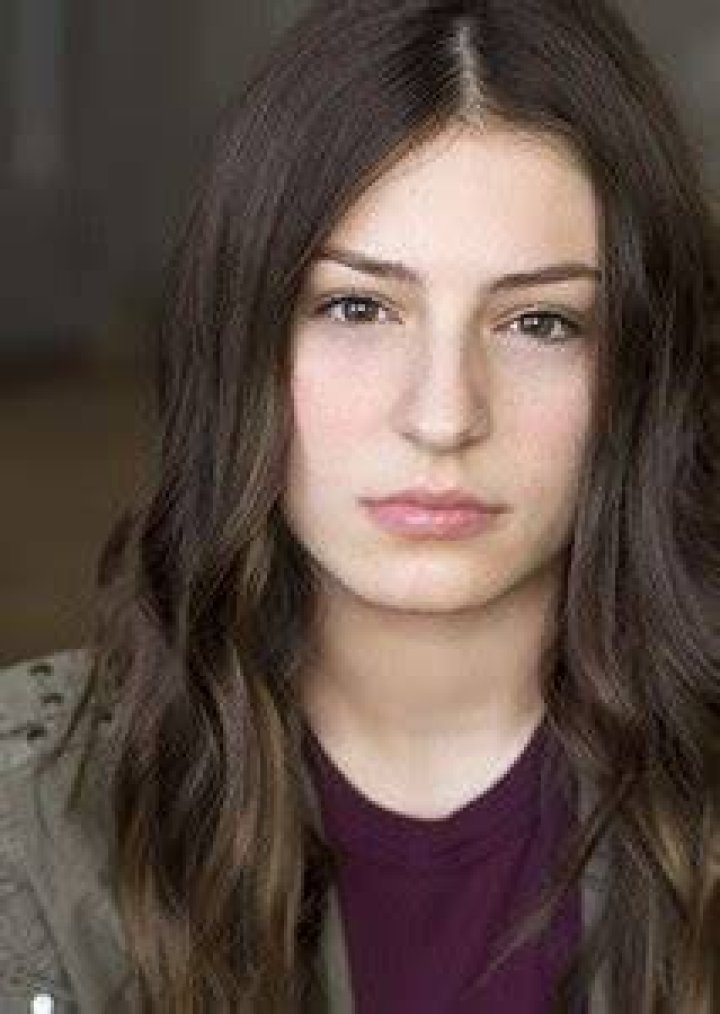 Brianna Mazzola Fan Casting