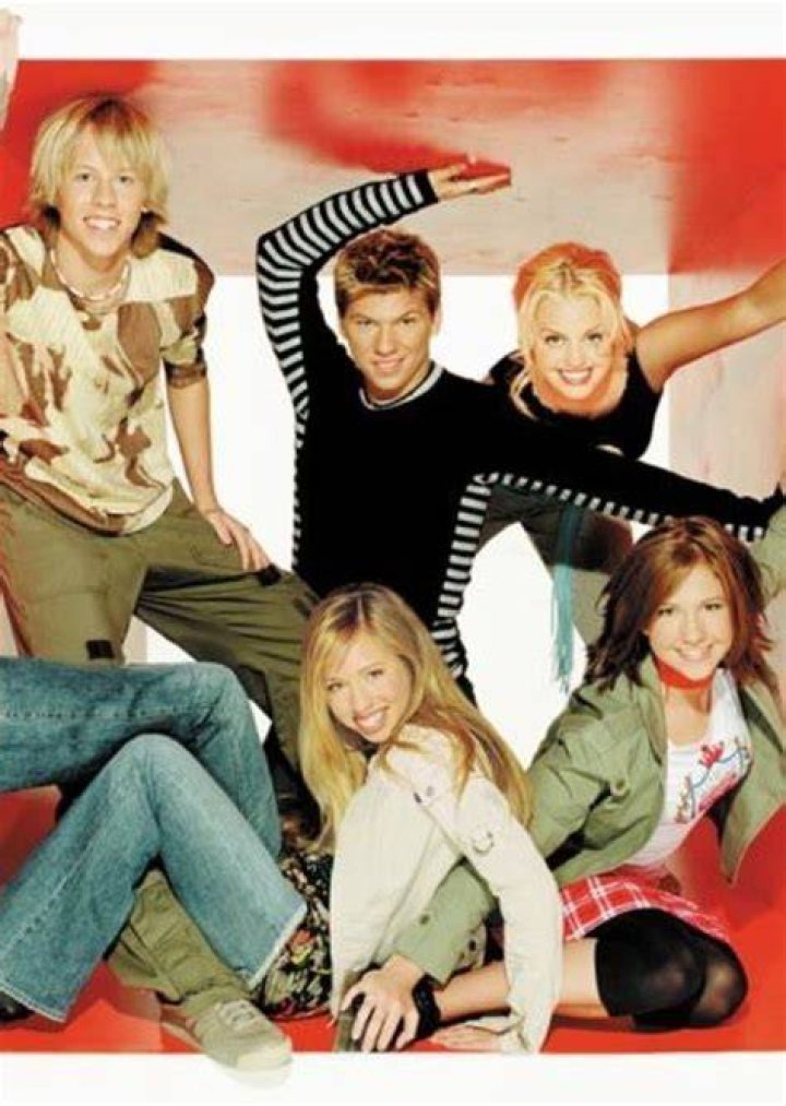 Brittany Hargest Fan Casting for All I Can Do, The Jump5 Biopic | myCast