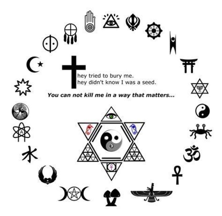 Brother Of Yeshua/Jesus Omnism And The Role Of Women In Marriage