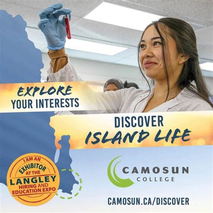 Camosun College: A Comprehensive Guide To Your Future Education