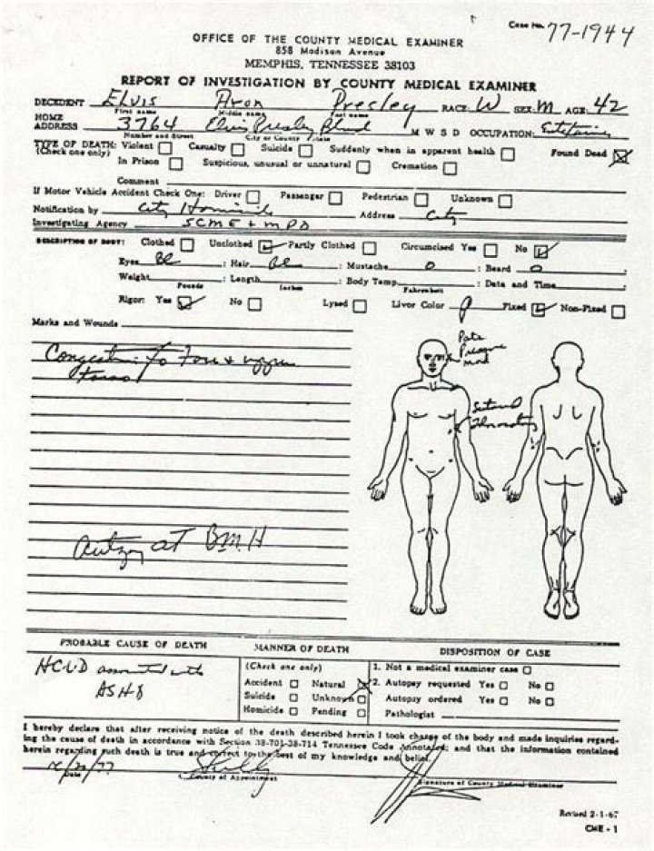 Celebrity autopsy reports App for iPhone Free