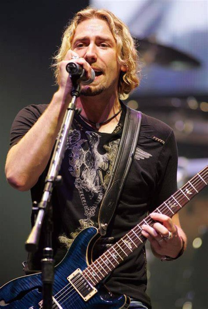 Chad Kroeger and Nickelback A Musical Journey