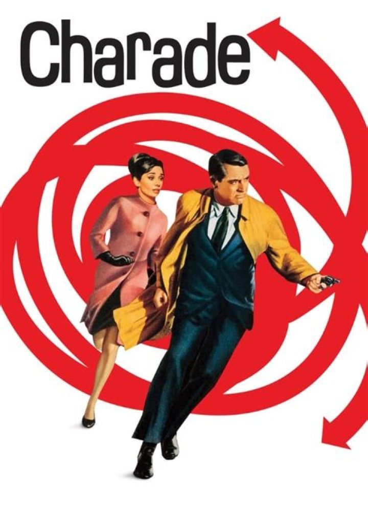 Charade (remake) Fan Casting on myCast