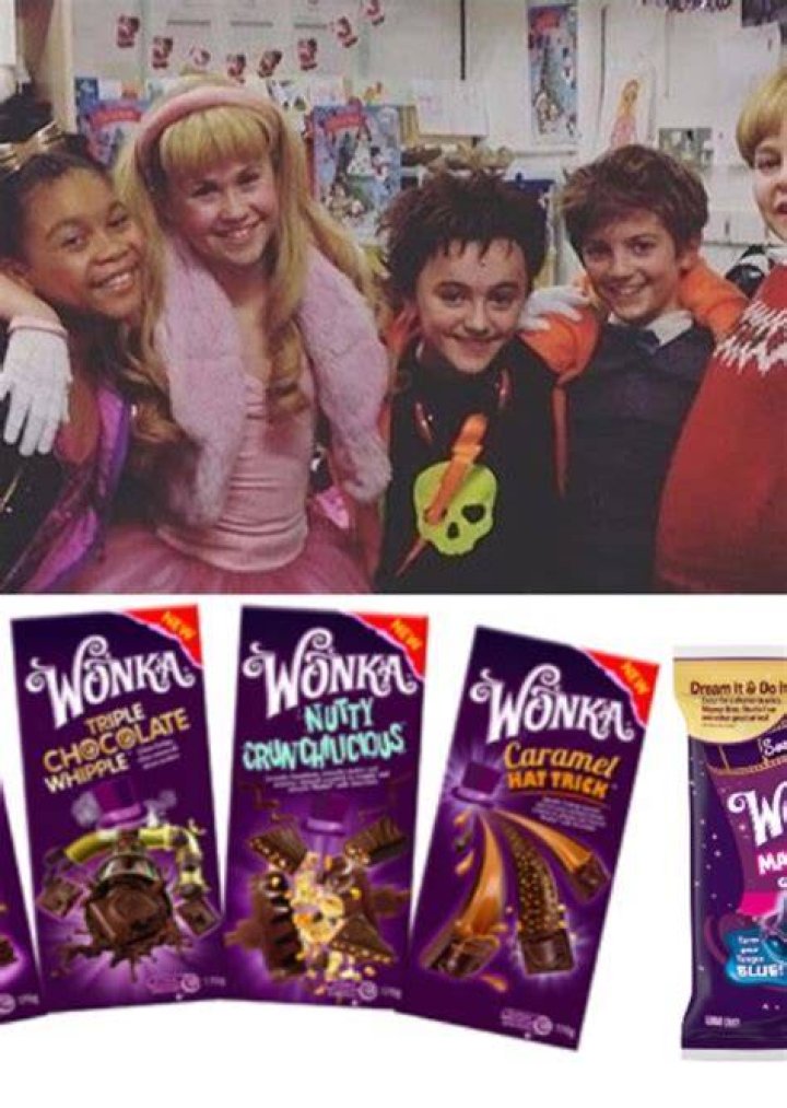 Charlie and the Chocolate Factory Fancast (animated) Fan Casting on myCast