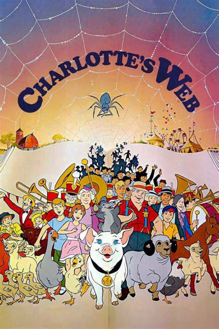 Charlotte's Web (1973) Fan Casting
