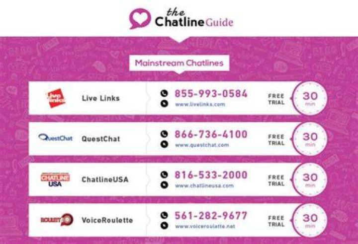 chatlineguide Chatline Guide