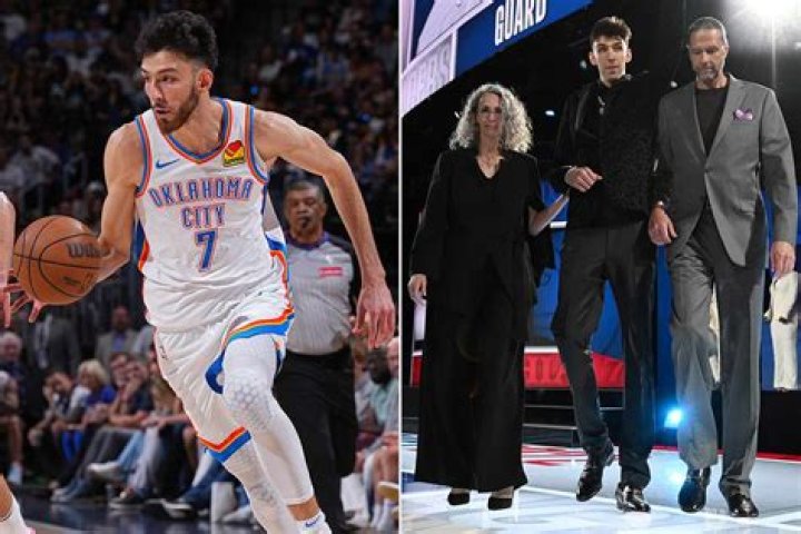 Chet Holmgren Girlfriend: Exploring The Relationship Of The NBA Rising Star
