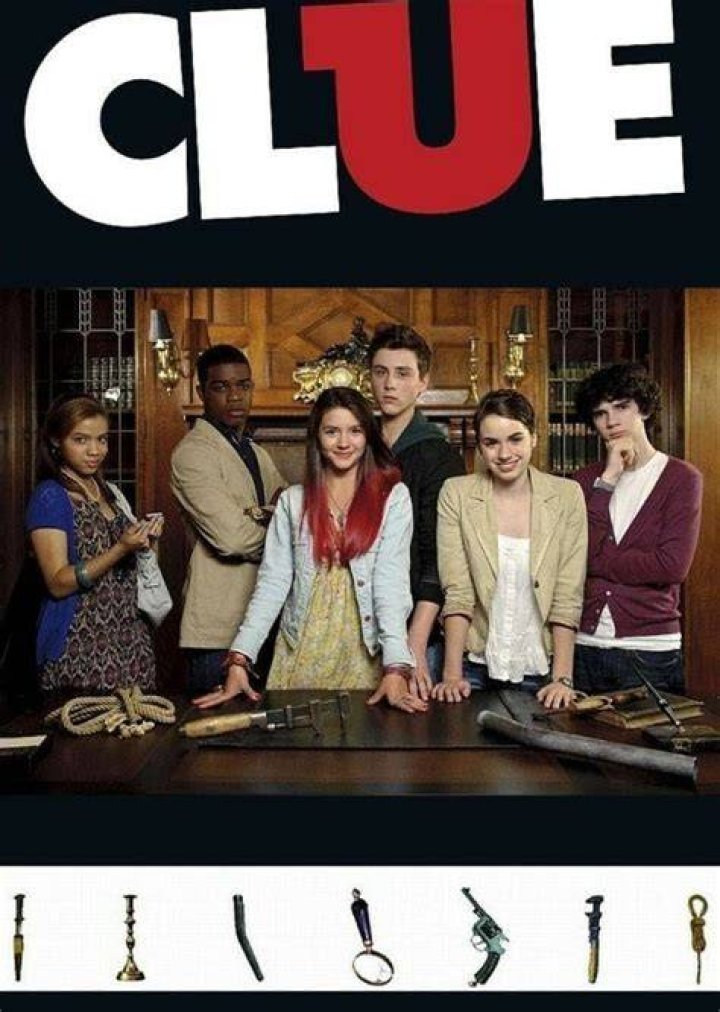 Clue (2024) Fan Casting on myCast