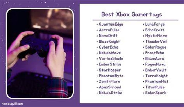 Cool / Clean Gamertags for PS4 & XBOX or PC *NOT TAKEN* 2020 YouTube
