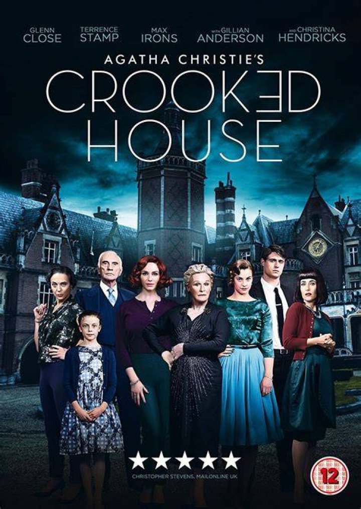 Costume Designer Fan Casting for Agatha Christie's Crooked House | myCast