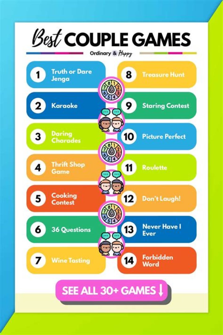 Couple Names For Games 6 Adult Board Games for Couples Making the